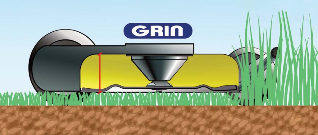 Système de coupe GRIN 3